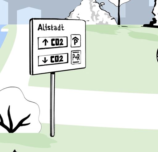 Illustration Umwelt- und Verkehrssensorik mit reisezeitbasierter CO2-Ermittlung