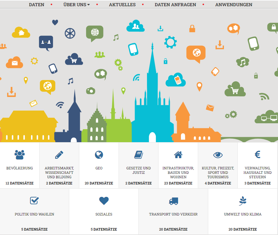 bunte Startseite des Offenen Daten Konstanz Portal