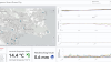 Screenshot Wetterdaten Dashboard
